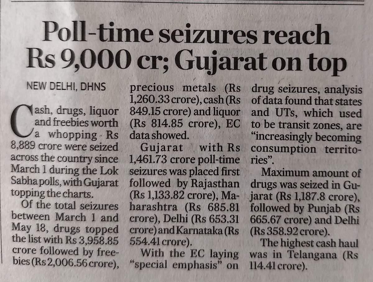 All of them were #BJP
#Gujarat at the top 

Anyone surprised?