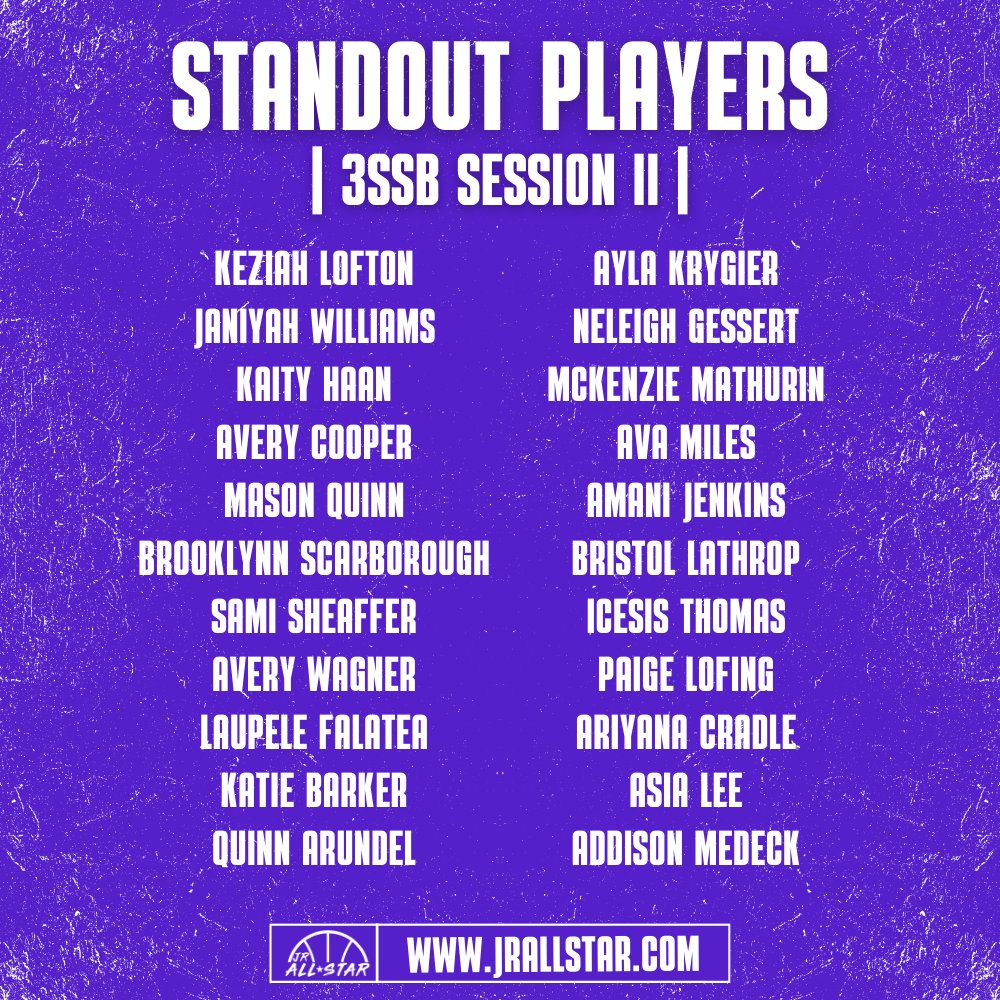 Jr. All-Star Girls Basketball (@jrallstarbb) on Twitter photo 𝗦𝗧𝗔𝗡𝗗𝗢𝗨𝗧 𝗣𝗟𝗔𝗬𝗘𝗥𝗦
Here are the players who caught our eye during Day 2 of <a href="/3SSBGCircuit/">3Stripes Select Basketball Girls Circuit</a> Session II! ⤵️
<a href="/KeziahLofton32/">Keziah Lofton</a> <a href="/janiyahwill_9/">Janiyah Williams</a> <a href="/KaityHaan2025/">kaity haan</a> <a href="/averycoop10/">Avery Cooper</a> <a href="/MasonQuinn130/">Mason Quinn</a> <a href="/SmittyScar_5/">Brooklynn Scarborough</a> <a href="/SamiSheaffer/">Sami Sheaffer15</a> <a href="/AveryWa35258793/">Avery Wagner</a> <a href="/pelefalatea/">laupele falatea</a> <a href="/katie_barkerr/">Katie Barker</a> @QuinnArundel 𝗦𝗧𝗔𝗡𝗗𝗢𝗨𝗧 𝗣𝗟𝗔𝗬𝗘𝗥𝗦
Here are the players who caught our eye during Day 2 of <a href="/3SSBGCircuit/">3Stripes Select Basketball Girls Circuit</a> Session II! ⤵️
<a href="/KeziahLofton32/">Keziah Lofton</a> <a href="/janiyahwill_9/">Janiyah Williams</a> <a href="/KaityHaan2025/">kaity haan</a> <a href="/averycoop10/">Avery Cooper</a> <a href="/MasonQuinn130/">Mason Quinn</a> <a href="/SmittyScar_5/">Brooklynn Scarborough</a> <a href="/SamiSheaffer/">Sami Sheaffer15</a> <a href="/AveryWa35258793/">Avery Wagner</a> <a href="/pelefalatea/">laupele falatea</a> <a href="/katie_barkerr/">Katie Barker</a> @QuinnArundel