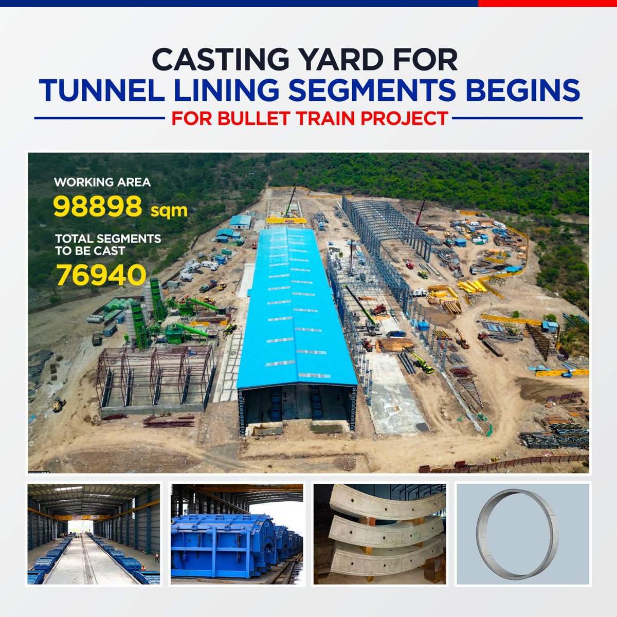 98,898 sqm, specially designed casting yard for the #BulletTrain project in Thane, Maharashtra!

Here, more than 76,000 segments for 7,441 rings will be made for the underground tunnel.