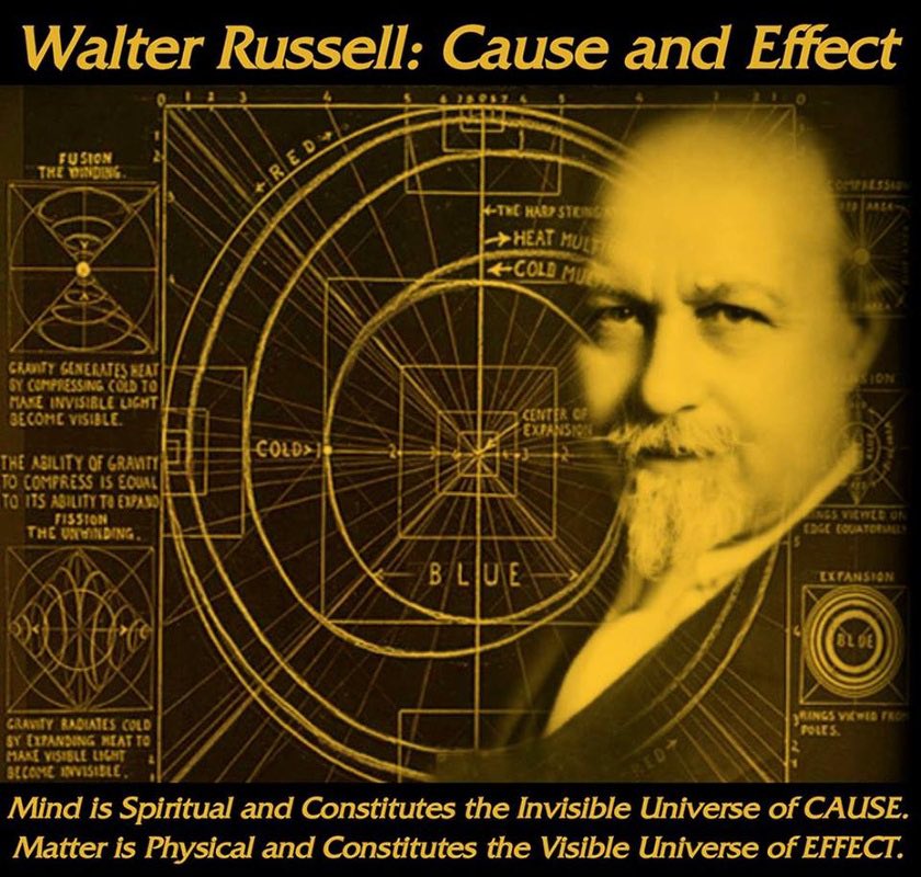 Learn more about one of the greatest geniuses that ever lived—the most famous unknown man in the world.

#WalterRussell
<a href="/philosophyu/">University of Science and Philosophy</a>