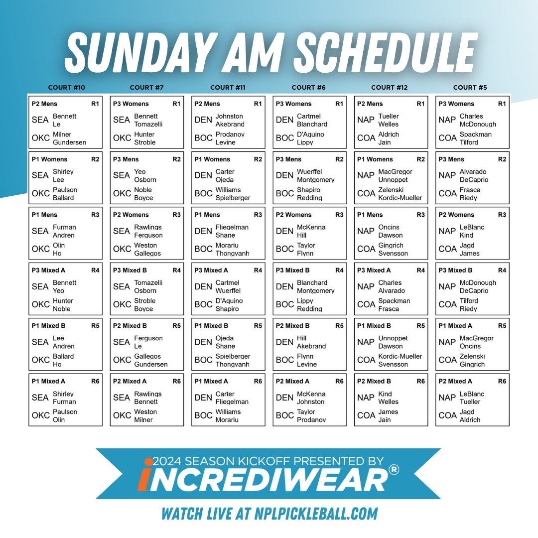 Get ready to rise and shine ☀️ Your Sunday morning schedule is here as our Season Kickoff presented by Incrediwear continues! Catch your favorite matches by visiting NPLpickleball.com or head straight to our YouTube channel: youtube.com/@nationalpickl…