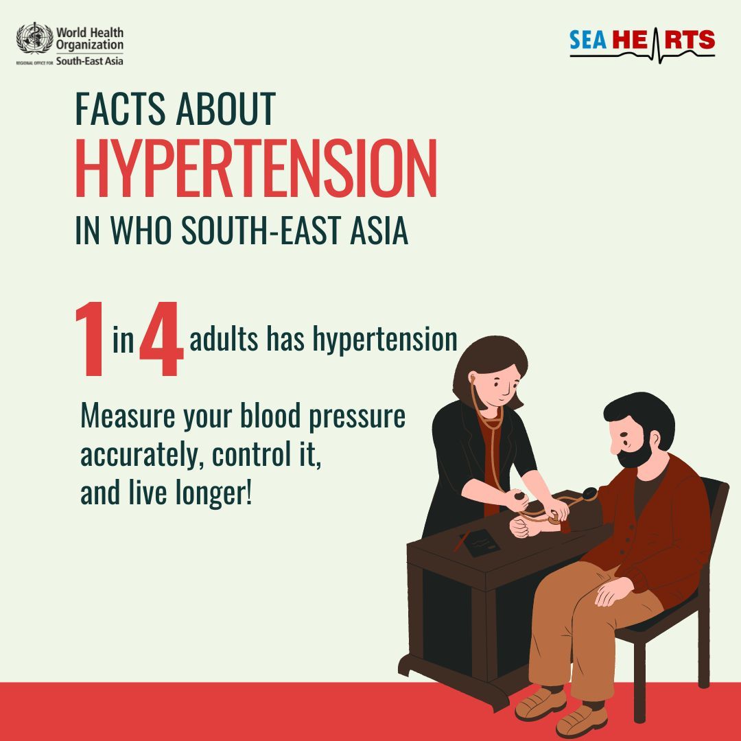 #DYK❓ 1️⃣ in 4️⃣ adults suffers from #hypertension. To stay #healthy, measure your blood pressure accurately, control it, and live longer!