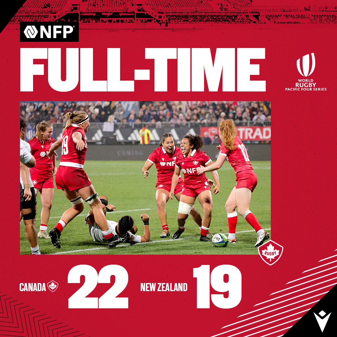 CANADA WINS THE PACIFIC FOUR SERIES WITH A HISTORIC FIRST EVER WIN OVER NEW ZEALAND 🏆 🎉 🇨🇦 🏉 Scorers: Fancy Bermudez (2T), McKinley Hunt (1T), Sophie de Goede (1PK, 2C) #RugbyCA | #OneSquad | @nfpca