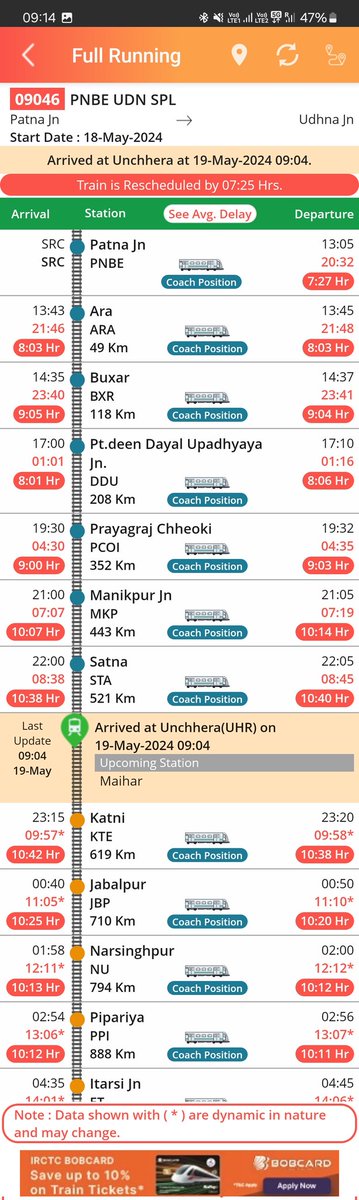sameersinha786's tweet photo. @RailMinIndia @AshwiniVaishnaw @RailwaySeva @WesternRly @Central_Railway  a special case for special train 09046. Train is stopped at every other stations, other trains are passed, but it remains still at unknown stations. Does rly/govt provide compensation for this. https://t.co/jIFTRgCd4W
