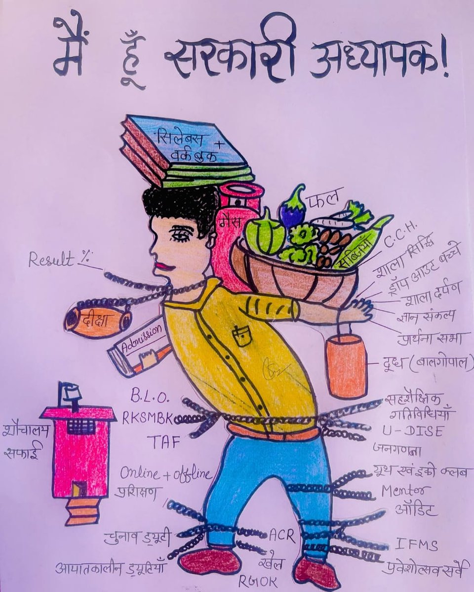 #SummerVacation in Basic
तमाम मीडिया खबरों में ग्रीष्म अवकाश की चर्चा जोरों पर हैं,पूर्वविदित है अवकाश में विभिन्न विभागीय कार्यक्रम यथा समरकैंप,योगथीम, जनजागरण इत्यादि कार्य संपन्न करने होंगे फिर कैसा अवकाश?
व्यक्तिगत कार्यों हेतु ईएल की अनिवार्यता को अब और नकारा नहीं जा सकता।
