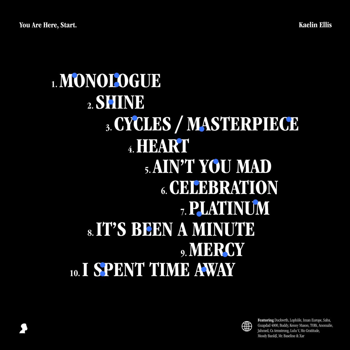 kaelinellis's tweet image. YOU ARE HERE, START.

JUNE 19 2024

A BLANK SLATE…

W / @FoolsGoldRecs 

FRONT COVER : @DeweySaunders 

BACK COVER : @ubuntudon