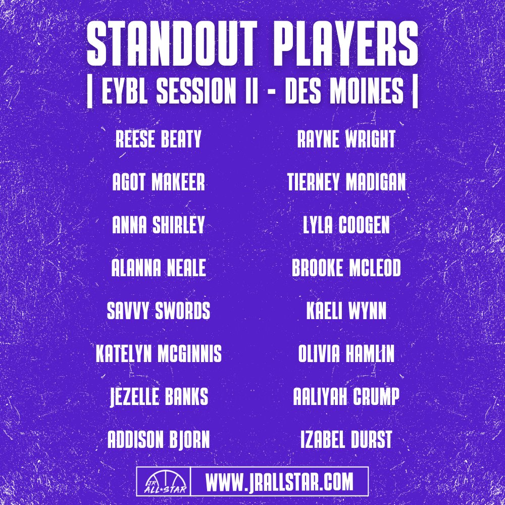 Jr. All-Star Girls Basketball (@jrallstarbb) on Twitter photo π¦π§ππ‘ππ’π¨π§ π£πππ¬ππ₯π¦
Here are the players who caught our eye during Day 2 of <a href="/NikeGirlsEYBL/">Nike Girls EYBL</a> Session II - Des Moines! ‡οΈ
<a href="/reesebeaty1/">Reese Beaty</a> <a href="/makeer_agot/">Agot Makeer</a> <a href="/acshirley4/">Anna Clay Shirley</a> <a href="/AlannaNeale/">Alanna Neale</a> <a href="/SavvySwords/">Savvy Swords</a> <a href="/KateMcGinnis12/">Katelyn McGinnis</a> <a href="/JezelleBanks/">Baller_gg3</a> <a href="/AddisonBjorn/">Addison Bjorn</a> <a href="/RayneWright2025/">Rayne Wright 2025</a> <a href="/tierney_madigan/">Tierney</a> π¦π§ππ‘ππ’π¨π§ π£πππ¬ππ₯π¦
Here are the players who caught our eye during Day 2 of <a href="/NikeGirlsEYBL/">Nike Girls EYBL</a> Session II - Des Moines! ‡οΈ
<a href="/reesebeaty1/">Reese Beaty</a> <a href="/makeer_agot/">Agot Makeer</a> <a href="/acshirley4/">Anna Clay Shirley</a> <a href="/AlannaNeale/">Alanna Neale</a> <a href="/SavvySwords/">Savvy Swords</a> <a href="/KateMcGinnis12/">Katelyn McGinnis</a> <a href="/JezelleBanks/">Baller_gg3</a> <a href="/AddisonBjorn/">Addison Bjorn</a> <a href="/RayneWright2025/">Rayne Wright 2025</a> <a href="/tierney_madigan/">Tierney</a>