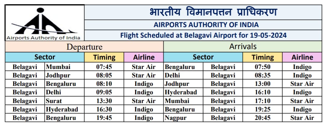 Flight Schedule for 19.05.2024
#BelagaviAirport #AAI
@AAI_Official @AAIRHQSR @MoCA_GoI