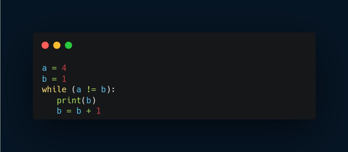 talha_code's tweet image. What is the output of this code?
#programmingJourney #PythonBeginner #DhruvRathee #codinglife #CodingJourney #Trending #viralindo #Virat #codinglife #TrendingNow #ipltickets #bombay #viralpost #explorepage #Memes #ipocriti #IPLFiesta