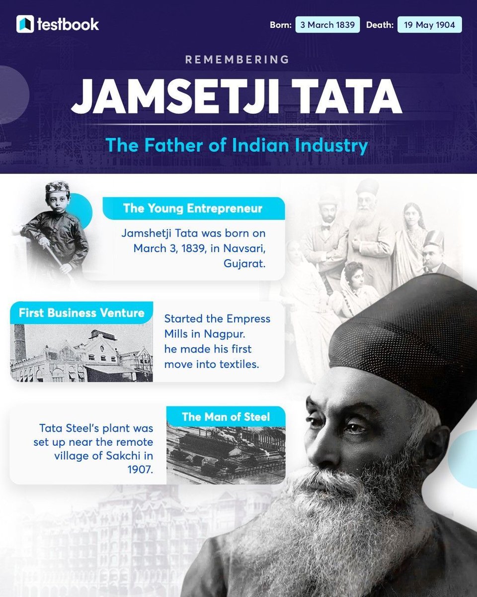 Don't let success get to your head, and don't let failure get to your heart. ~ Jamsethji Tata [Govt. exams, 2024, Tata, Knowledge & facts, Testbook]