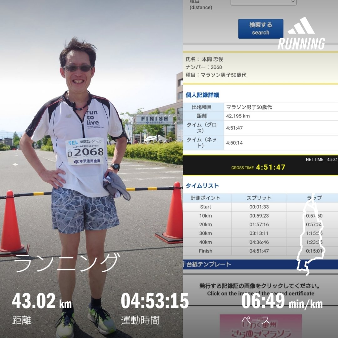 homma_t's tweet photo. ゴールできてよかったです🏃‍♂
暑かった〜💦
#run #running #sundayrun #mayrun #marathon #いわて奥州きらめきマラソン https://t.co/bjwwahVAn5
