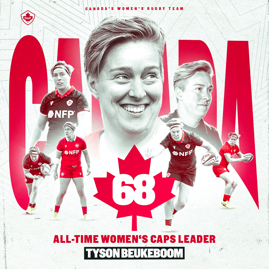 Officially the all-time caps leader in Canadian women’s rugby history🍁🏉 Tyson Beukeboom reaches 68 caps in today’s match against New Zealand to become the most capped Canadian women’s rugby player of all-time🧢 🇨🇦 #RugbyCA | #OneSquad | @nfpca | @WorldRugby