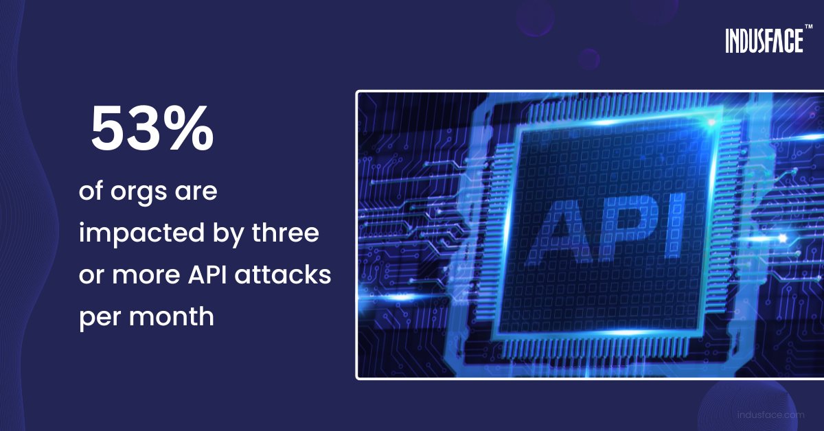 #api #apis #apiattacks #apisecurity #apithreats #apiprotection #apimanagement #cybersecurity #waap #waf #apptrana #indusface