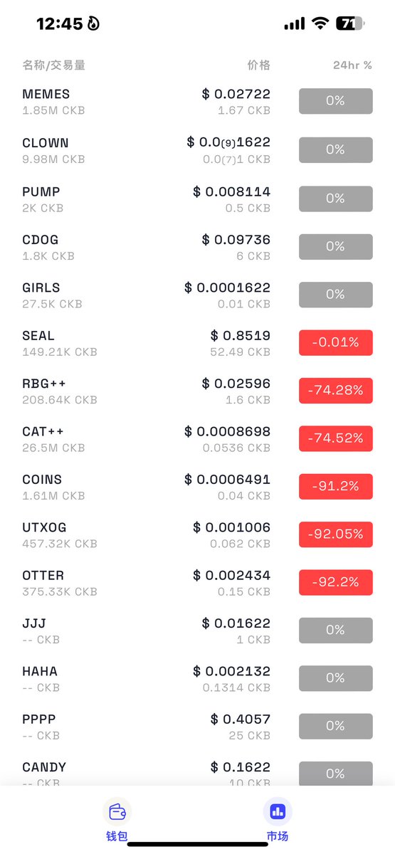 一不小心触摸打开了JoyID，又一不小心看到了这堆垃圾！ $CKB