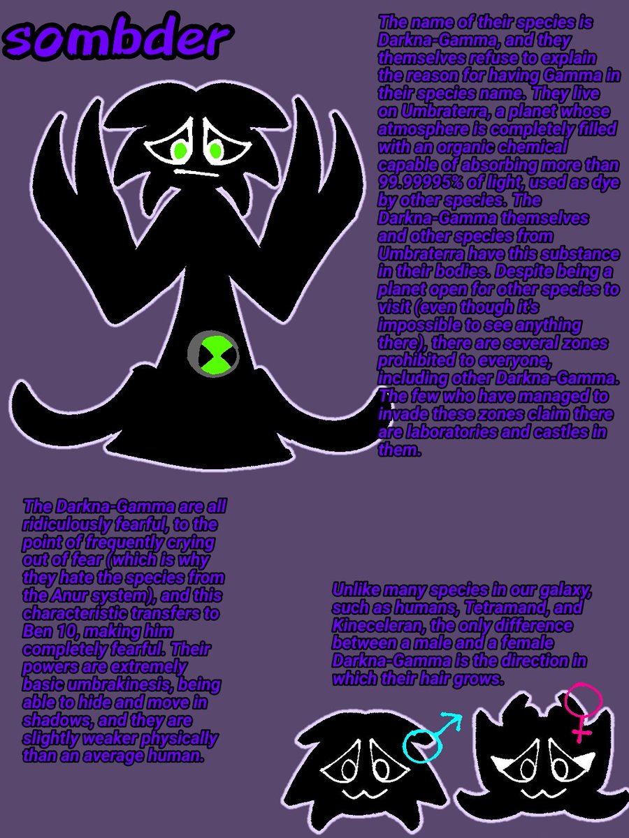 Nenionothing's tweet photo. Una curiosidad interesante, deben haber notado que las últimas cosas de fanalien que he estado haciendo están escritas como si alguien estuviera relatando sobre estos aliens... Pronto los conocerán... 👻👍
#ben10 #Ben10 #art #fanalien #lore #aniquitrix https://t.co/lFbnxMcIIf