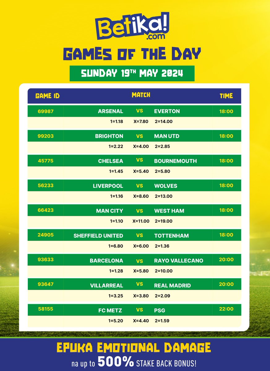 Leo form ni kuombea team yako juu miujiza inahitajika closing day pale #PL 😅 Na juu pale betika.com tunaelewa ile pressure iko, mambo ni ku-browse SARE ukijiamini na the BEST ODDS! Aya baas, may the best team win! #JukwaaLaMabingwa