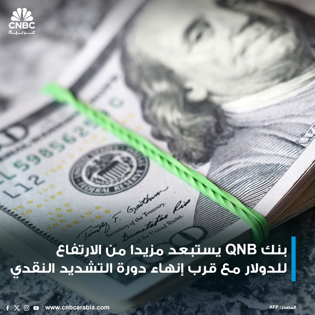 بنك قطر الوطني QNB توقع البدء في خفض معدلات الفائدة الأميركية اعتباراً من النصف الثاني من 2024، مستبعداً حدوث مزيد من الارتفاع للدولار بما يتجاوز المستويات الحالية 