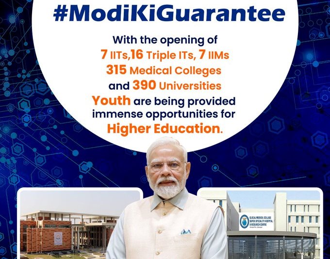 rajeevkh14's tweet photo. Modi Govt has been fully committed to supporting youth.
#youthfornation #modikiguarantee 
#vijnanabharati https://t.co/KHQFZWpxgL