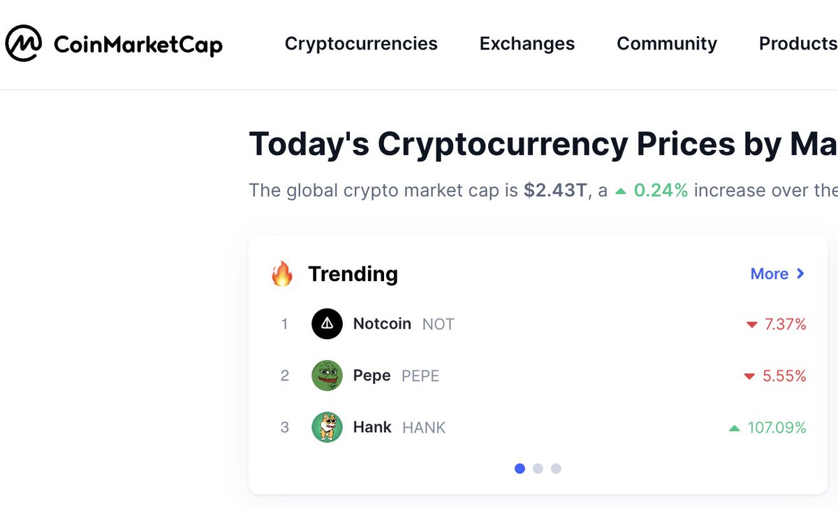 And once again $HANK is among the top 3 trending tokens on the first page of #CoinMarketCap 🚀

And we are significantly more % up than $PEPE 😎

#HANK #PEPE #Solana $SOL