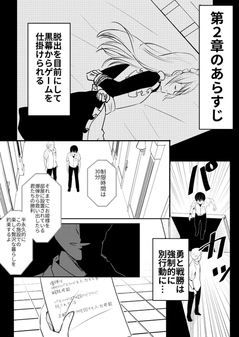 2ページでわかる
デスゲームマスター第2章 