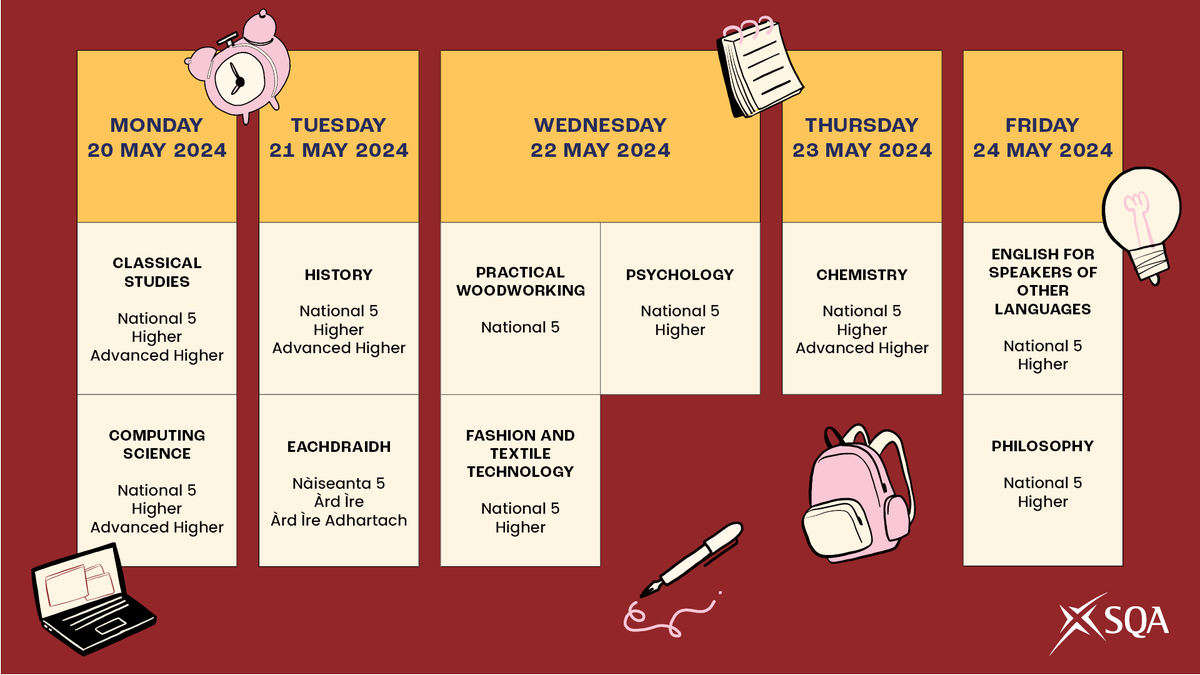 Wishing candidates who are sitting #SQAexams next week all the best. 🤞

🗓️ 👀 Here is the exam timetable for the coming week.