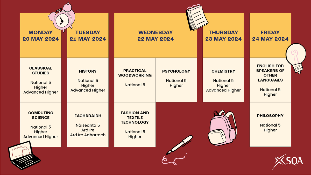 Wishing candidates who are sitting #SQAexams next week all the best. 🤞 🗓️ 👀 Here is the exam timetable for the coming week.
