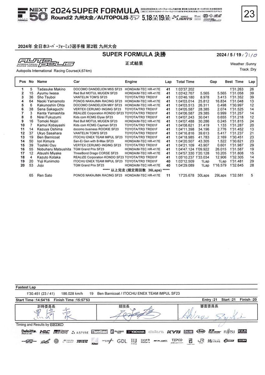 [閒聊] 2024 日本 Super Formula @ Autopolis