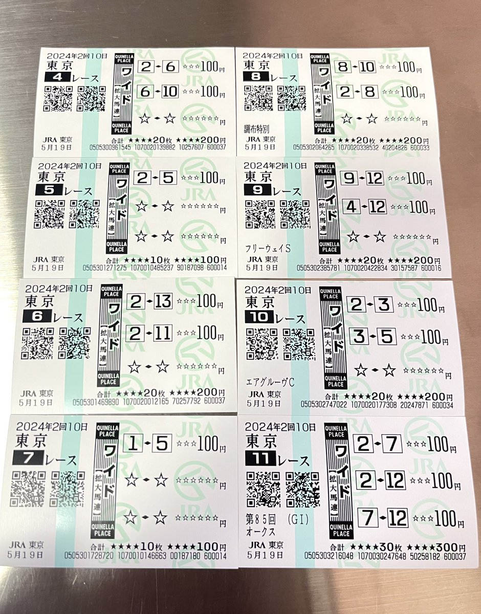 mmm_squirrel's tweet photo. 今日の東京競馬🏇

1500円購入して1230円払い戻し
マイナス270円。
オークス(11R)で、7-12のワイドは当たったけど2番がきてくれれば〜ಠ_ಠ

#競馬初心者 https://t.co/S9UxMZo74r