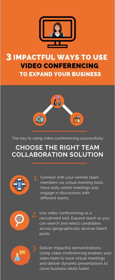 ResurgentAV's tweet photo. #Infographic: 3 ways to use #videoconferencing more effectively!
#RemoteWorkTips #VirtualMeeting #ZoomTips #Telecommuting #Webinar #BestPractices #HybridWorkplace #AVTech #Communication
cc: @AVNationTV @AVDawn @AVMag @antgrasso @lindagrass0 @mvollmer1 @ipfconline1 @KirkDBorne https://t.co/Xune2iFakk