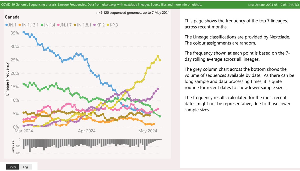 Mike Honey tweet media
