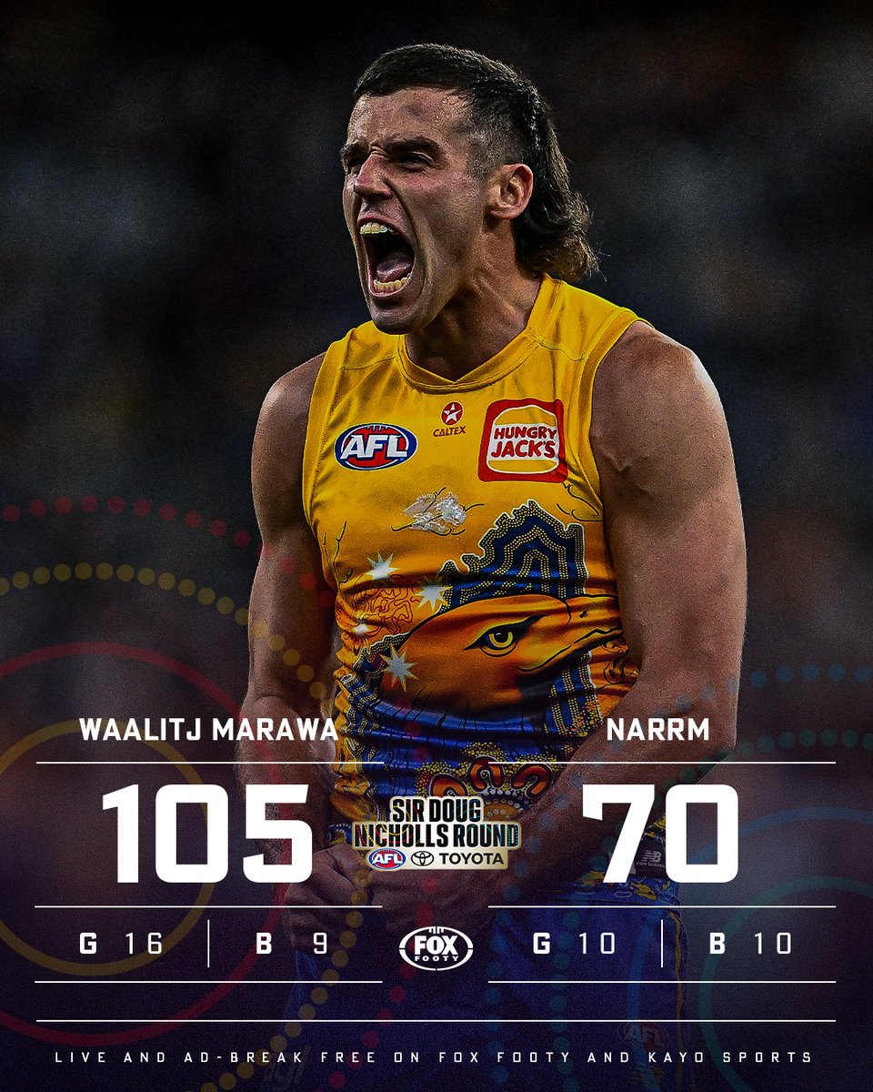 HARLEY & THE SNAKE HAVE THEM FLYING HIGH 🦅 A third home win for 2024 and this one over a top flag contender... big questions for the Dees now! ✍️ REPORT: bit.ly/4dOIV6c 🔢 STATS: bit.ly/3ynYLoe #AFLEaglesDees