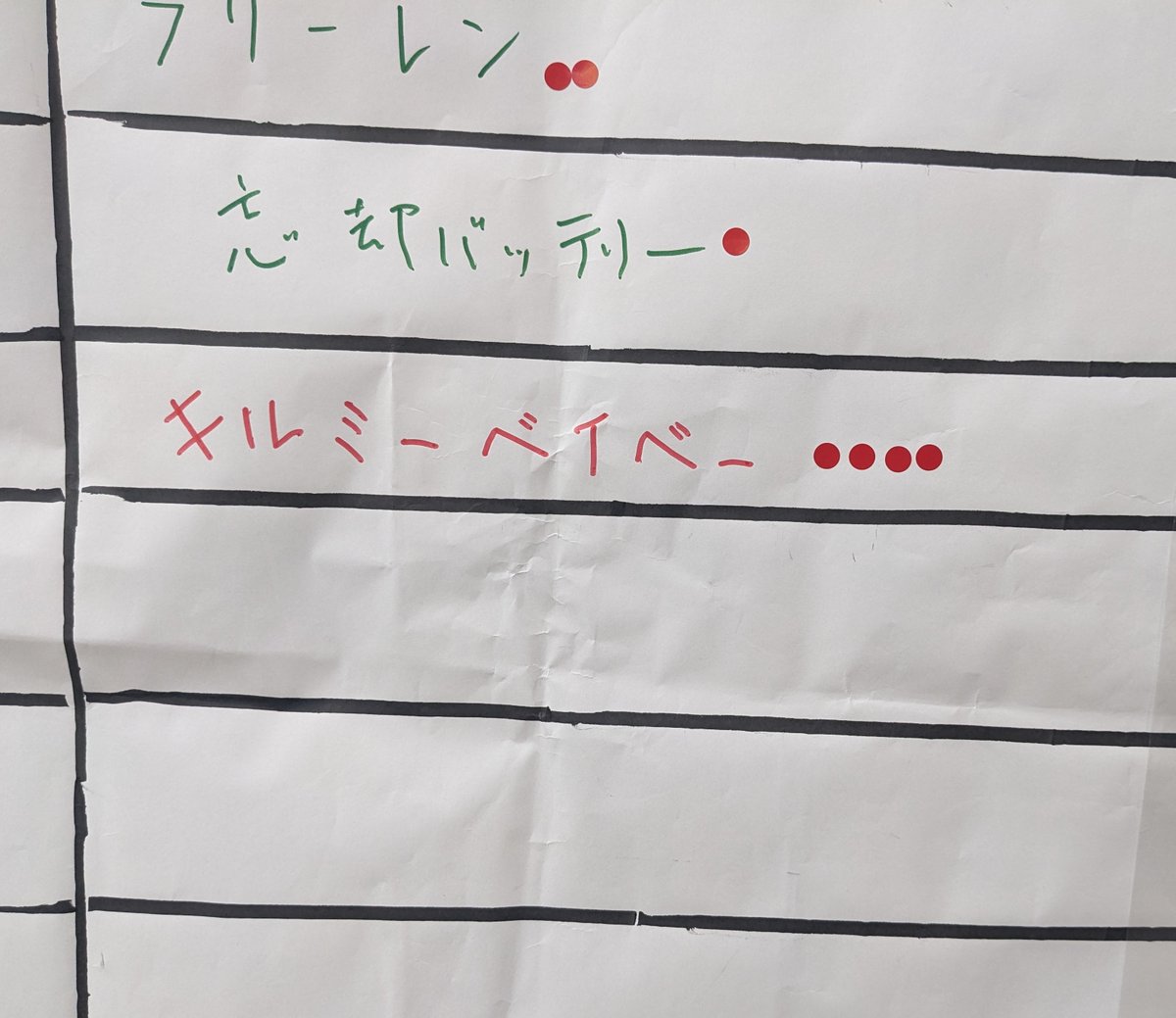 朗報、ここにもキルミストは実在しました😌
 #気分は上々103