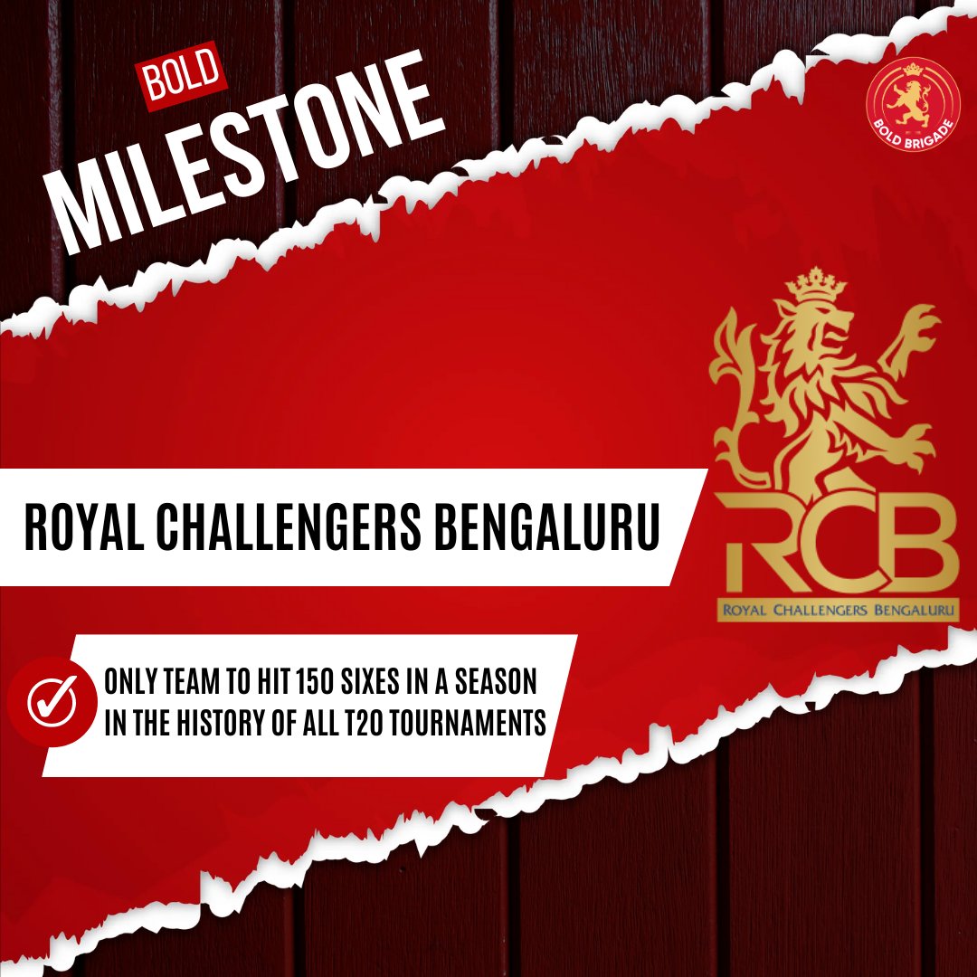 𝐁𝐎𝐋𝐃 𝐌𝐈𝐋𝐄𝐒𝐓𝐎𝐍𝐄 🔥 #RCB • #IPL2024 • #BoldBrigade