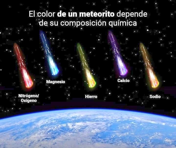 🔴☄️METEORITO - #ULTIMAHORA
🚨EL MEJOR HILO DE VIDEOS DEL METEORITO

Visto que ya hay circulando un montón de videos del impresionante #meteorito, voy a hacer un hilo con todos los videos y sus ubicaciones que se están recogiendo, si tenéis alguna imagen os agradecería que me la