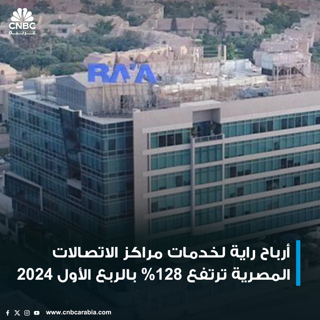أرباح شركة راية لخدمات مراكز الاتصالات المصرية ترتفع بنسبة 128% خلال الربع الأول من العام الحالي لتصل إلى 107.5 مليون جنيه بعد خصم حقوق الأقلية. إيرادات الشركة ترتفع بنحو 40.9%خلال الأشهر الثلاثة الأولى من العام الحالي لتتخطى 625.3 مليون جنيه 