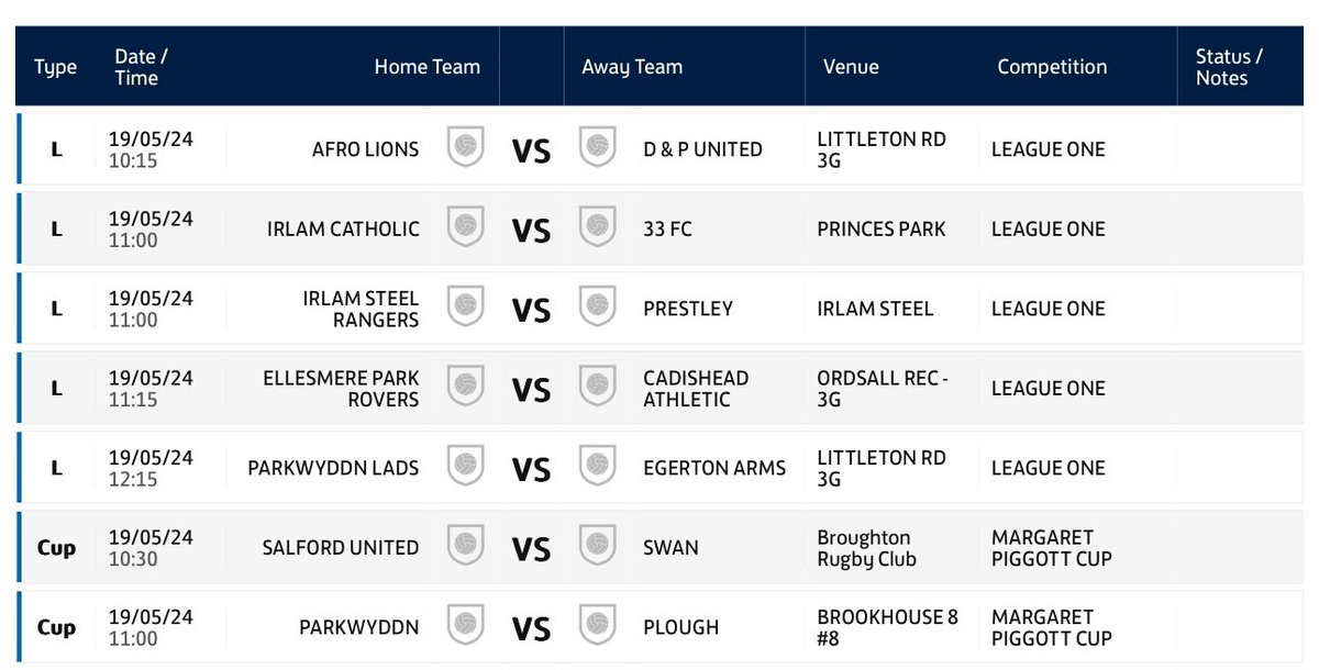 This mornings fixtures in the Eccles Sunday League, remember this competition is played each Sunday throughout the summer!

<a href="/DogPartUtd/">D&P United</a> <a href="/Official33FC/">33FC</a> <a href="/SteelySundays/">Irlam Steel Sundays</a> <a href="/ClubPrestley/">Prestley Football Club</a> <a href="/EPRoversFC/">Ellesmere Park Rovers FC</a> <a href="/Parkwyddnjunior/">Parkwyddn JFC</a> <a href="/SwanFC2/">Swan FC</a>