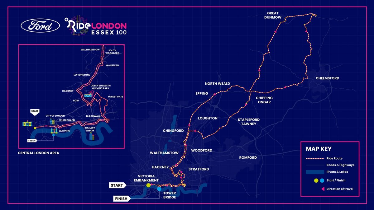 🚴‍♂️ This time next week (26/05/24) Ford @RideLondon-Essex returns! Tens of thousands of people will enjoy cycling on traffic-free roads from central London to #EppingForest and beyond. Find information on road closures and routes here: ridelondon.co.uk/community-info… #RideLondon🌳💚