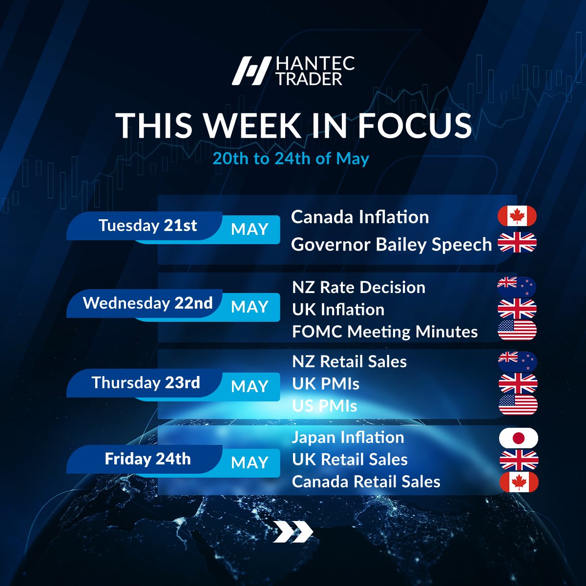 Stay ahead in the financial markets with Hantec Trader’s weekly overview. Don’t miss any updates that could influence your trading strategies!

#HantecTrader #PropTrading #Trading #Forex #WeeklyEvents