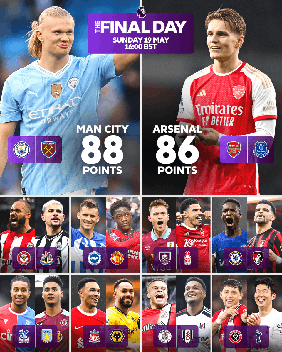 Premier League tweet media