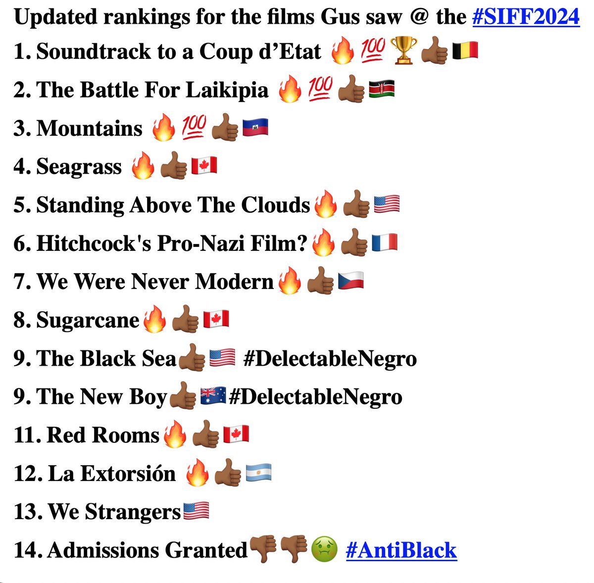 UntilJustice's tweet image. #SIFFTY #SIFF2024
Tie for number 9 is wild because The Black Sea was filmed in Bulgaria. The New Boy is filmed in Australia. Very, similar films. Following one black refugee in a strange land. Both films written by non-white males - an indigenous Australian male wrote New Boy😮