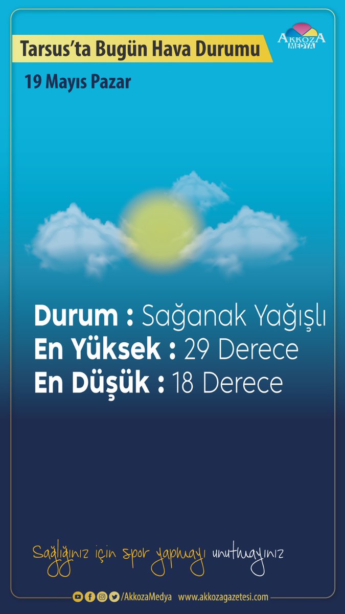 19.05.2024 Akkoza Gazetesi, Akkoza Medya Mersin/ Tarsus Hava Durumu #eczaneler #havadurumu #Tarsus #akkoza #akkozamedya