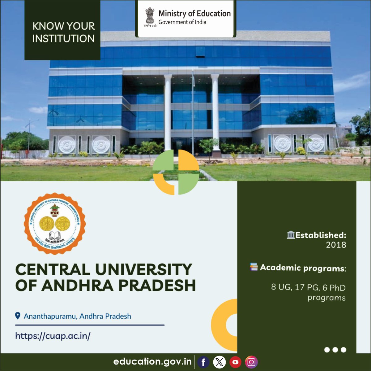 Know about the HEIs of India!

Established in 2018 in Ananthapuramu, the Central University of Andhra Pradesh is a newly established institution with a vision to provide access to quality education. Its curriculum includes multidisciplinary and skill development courses, along