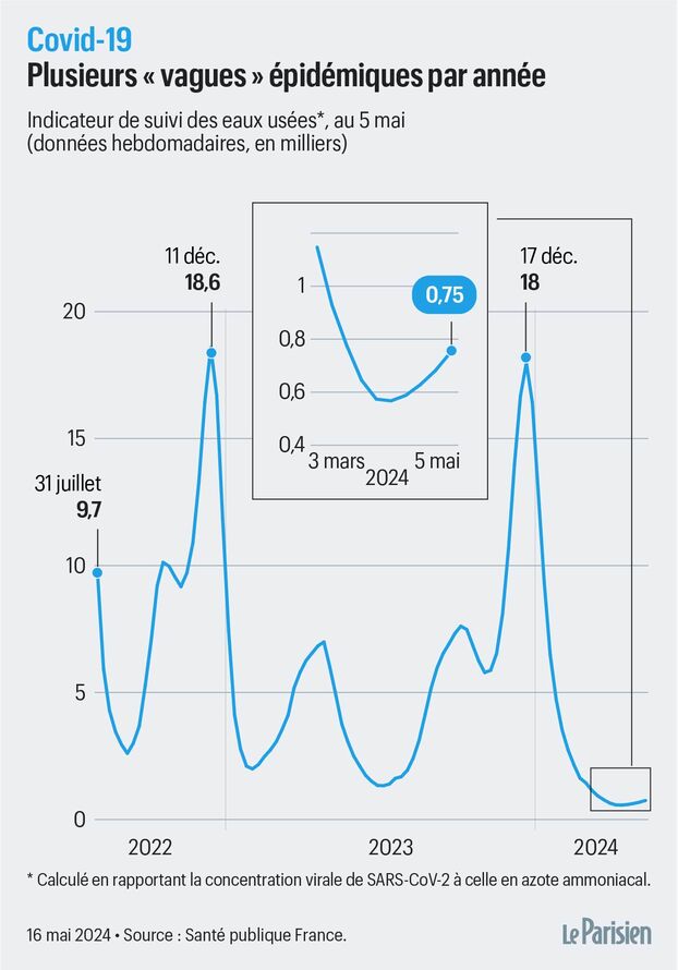 Nicolas Berrod tweet media