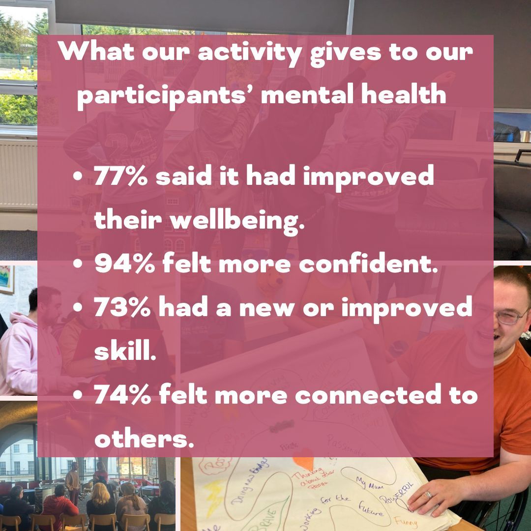✨BELIEVE IN THE ARTS✨ On the last day of #mentalhealthawarenessweek we thought we’d share what our arts participation gives those we work with. Learning new skills, finding confidence in your abilities & connecting with others can all support someone’s health & wellbeing❤️