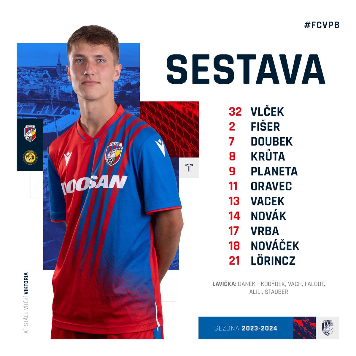 🅱️ ZÁKLADNÍ 1️⃣1️⃣ Proti FK Robstav nastoupí B-tým Viktorie v tomto složení ❤️💙 Utkání začíná v tradičních 10:30 v Luční ulici ⏱️ #fcvpb