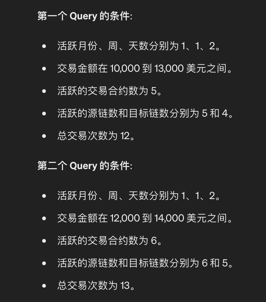 gm365's tweet photo. 🧙‍♀️ LayerZero #169 号女巫报告分析

有人提到一份“专业”的L0女巫报告，花了点心思找到了原始报告，并认真研究了一番。

从这份报告中，让我们对当下的撸空投、女巫化、反女巫等都有更深的认知，简单解析如下：

♦️ 女巫报告简介

🔗 https://t.co/UOcDp1nwoQ

女巫地址数量：61+25=86

女巫手法特征明显：

1、所有地址均只活跃了2天
2、所有地址均只交互了 LayerZero 相关的 dApp
3、交互的合约数量固定（一个集群为5，另一个为6）
4、总交易次数固定（一个12、一个13）

♦️ 女巫地址筛选手法

报告提交者看来也是一个 Dune 爱好者，只用了两条 Dune 查询就搞定了

这两个查询也很简单，翻译成人话，就是下面截图的内容:

♦️ 女巫示例地址

* https://t.co/Q2OmzyvqoM

* https://t.co/r7PlMdbQdh

如果点开地址的 DeBank 链接，仅看一眼，你就能嗅到明显“女巫”的味道。

为何？

简直就是两个孪生兄弟

∙ 同样的地址年龄
∙ 同样的留存金额
∙ 同样的交互手法
∙ 几乎一样的交互路径
∙ 几乎一样的交互金额

这么看来，这批地址恐怕是凶多吉少

♦️ 女巫与反女巫的进化

发动社区互斗的鼻祖 HOP 查女巫时，“资金互转”是当时查女巫的主流方式，资金在多个地址之间的串联是最明显的女巫证据

于是大家纷纷学会了通过 CEX 中转分发等方式来规避资金交叉的痕迹

殊不知，道高一尺，魔高一丈（反之亦然）

SAFE 发动的社区查女巫，已经有了用 Dune 制定规则来批量过滤低端用户的先例

到了 L0，又进一步发扬光大，使用 Dune 根据对方的交互手法定制查询，进而一锅端

• 这是根据行为方式一致性的抓女巫手法，不需要资金交叉，直击“工业化 Farming”的本质

说实话，如此有针对性的 Query 语句，更像是先有了一两个女巫地址当靶子，接下来才顺藤摸瓜，揪出一串儿。

这不得不让人怀疑，一开始的那两个靶子地址是怎么来的？ 🤔

♦️ 教训

“发动群众斗群众”堪称一场灾难，就像 Web3 界的电子斗蛐蛐。

坏处很明显，社区人心涣散，项目口碑崩塌；好处也有，行业对女巫和反女巫的认知快速升级，随之而来的就是对应的军备竞赛升级：

谁对反女巫的认知越透彻、应对手段越高明，越能逃过下一轮的女巫猎人的猎杀，从而攫取更大份额的“胜利果实”

“物竞天择，适者生存”是永恒不变的真理， Web3 也不例外

P.S.

这份女巫报告更像是一份有针对性的“定制报告”，未来有机会可以再分析一些其他高质量报告，大家如果有发现值得研究的报告，可以留言讨论
