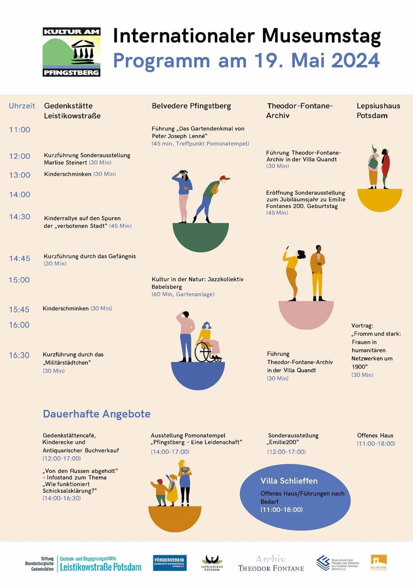 TheodorFontaneArchiv tweet media