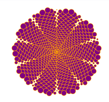 SwatiSarangi10's tweet photo. My first submission for @DataCamp Competition
It was fun experimenting with a given data set in an inbuilt-IDE. It's a great attempt by @Datacamp Team to encourage data enthusiasts 2 explre n learn
https://t.co/cUX4T2nOEd
#datascience #beginner #python #matplotlib #scatterplot https://t.co/FVMZ55vkff