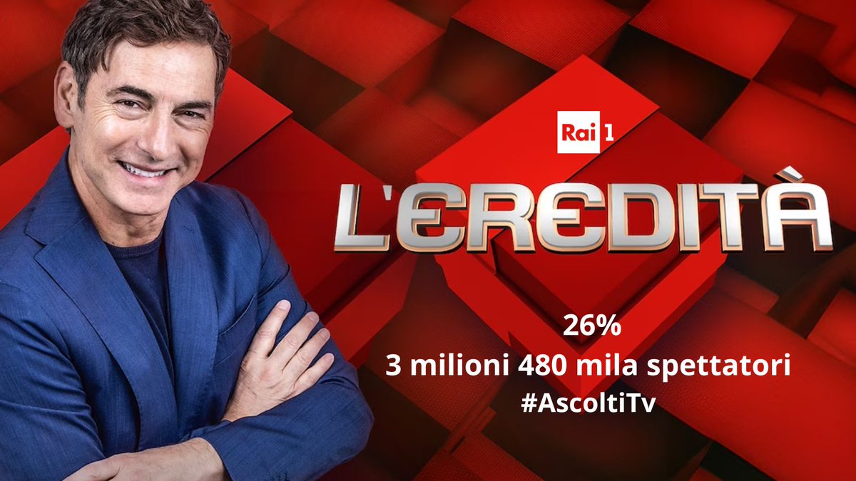 Su @RaiUno #LEredità registra il 26% di share con 3 milioni 480 mila spettatori. #AscoltiTv