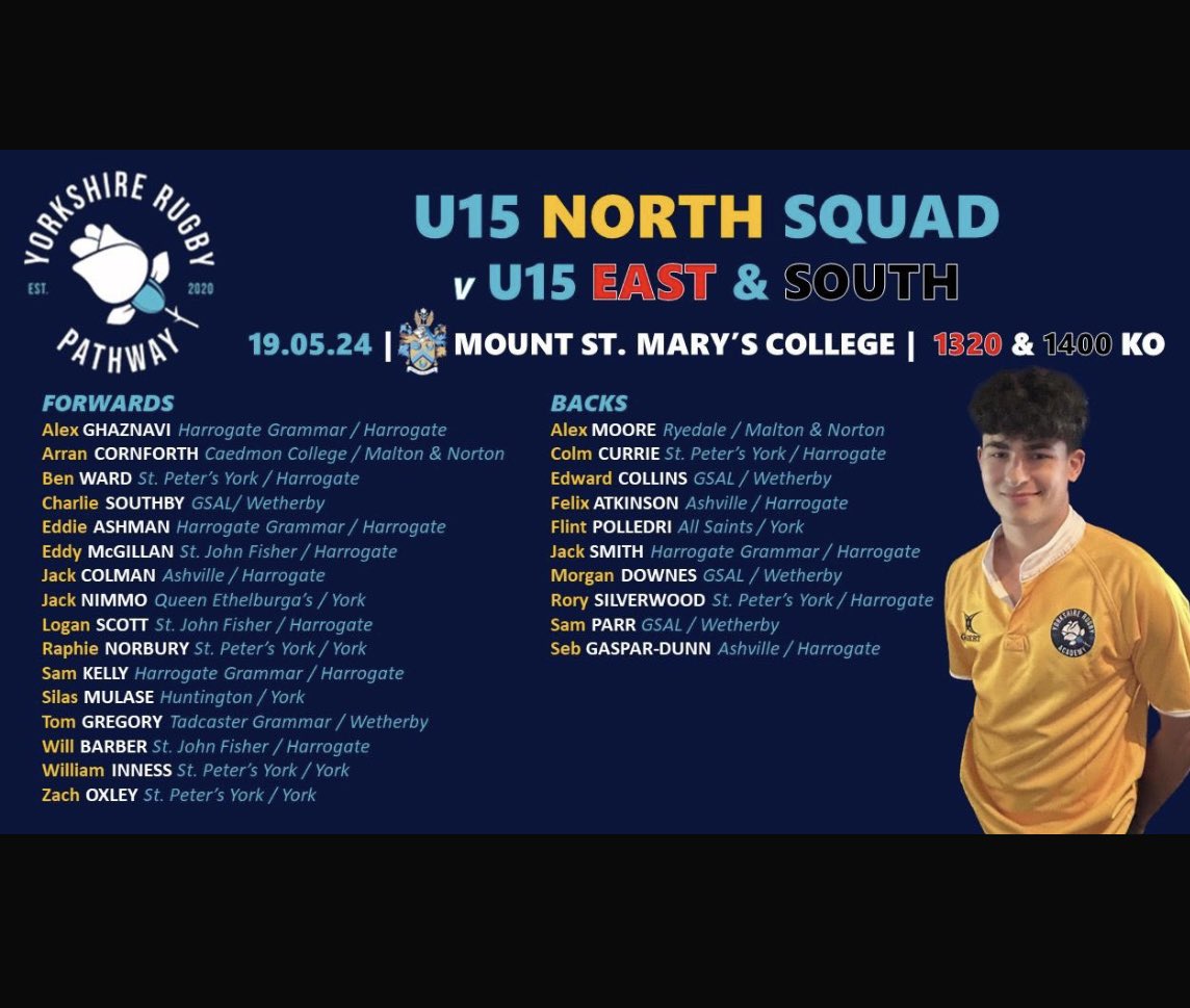 Ashville Sport (@sportashville) on Twitter photo Good luck to Jack, Felix and Seb in their Yorkshire Rugby progressions πππͺ <a href="/AshvilleCollege/">Ashville, Harrogate</a> Good luck to Jack, Felix and Seb in their Yorkshire Rugby progressions πππͺ <a href="/AshvilleCollege/">Ashville, Harrogate</a>